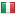 datatex-italia.com hosted country